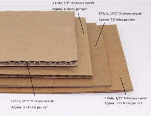 giấy carton