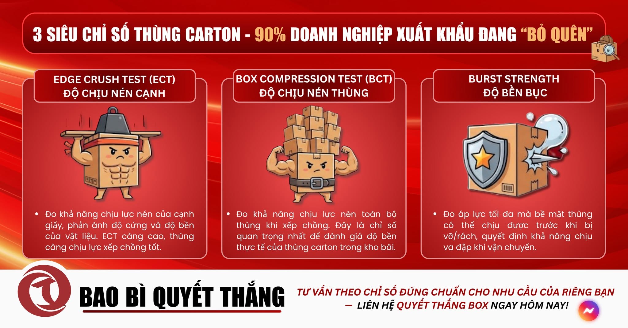 Các chỉ số quan trọng của thùng carton xuất khẩu