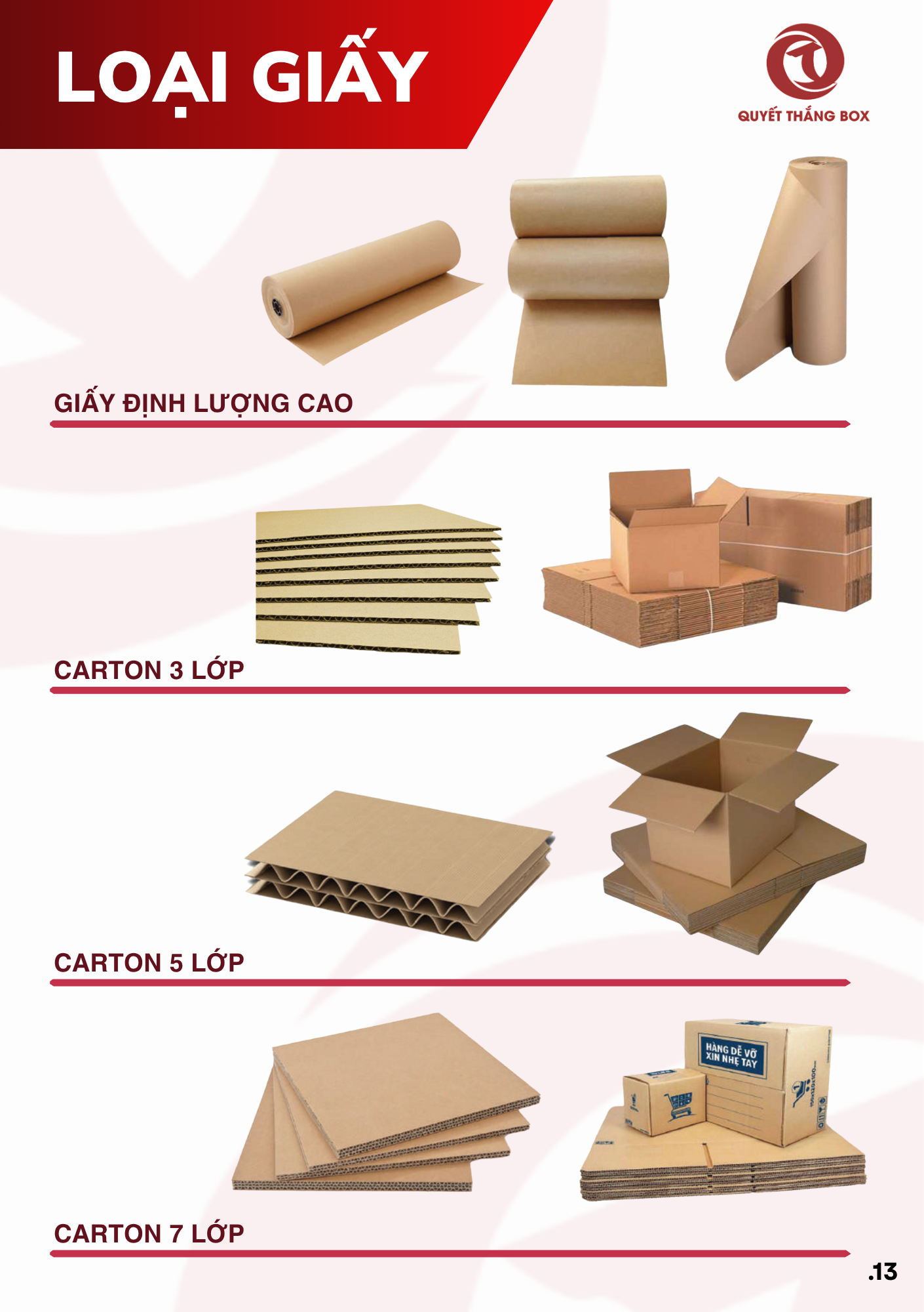 Các loại thùng carton có thể đặt hàng tại Quyết Thắng Box: thùng 3-5-7 lớp, hộp in offset và thùng OEM theo yêu cầu.