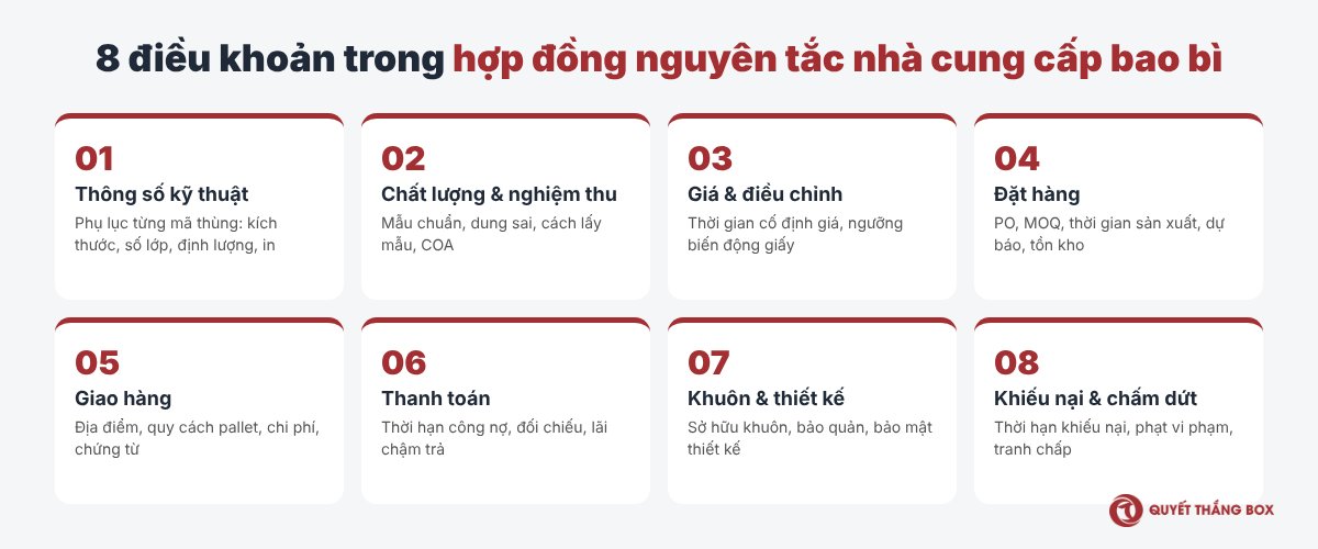 8 điều khoản trong hợp đồng nguyên tắc nhà cung cấp bao bì