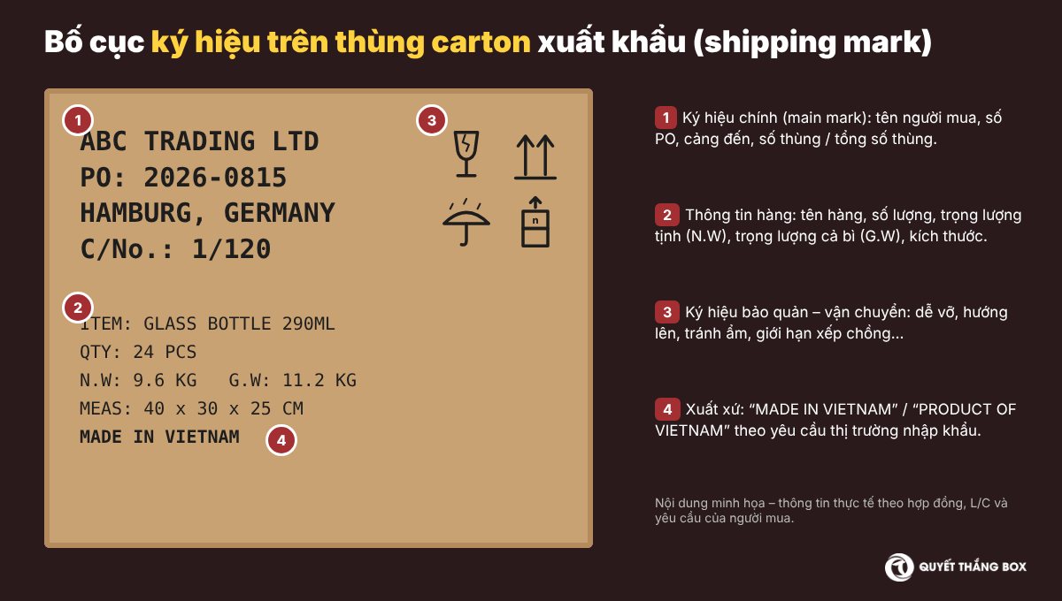 Bố cục shipping mark – ký hiệu trên thùng carton xuất khẩu