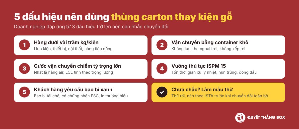 5 dấu hiệu doanh nghiệp nên dùng thùng carton thay kiện gỗ